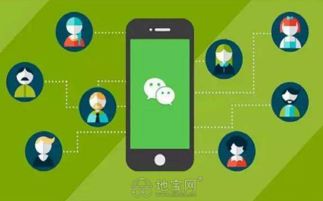 微信小程序模板公眾號(hào)開(kāi)發(fā)定制附近外賣(mài)預(yù)約商城企業(yè)