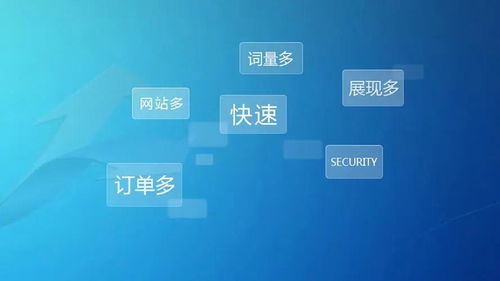 中小企業開展網絡推廣獲客的必要性與路徑
